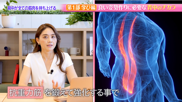 Part2 良い姿勢作りに必要な背中のチカラ